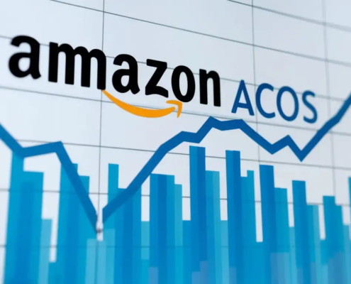 Fixed ACoS Strategy